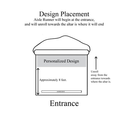Script Monogram Personalized Wedding Aisle Runner