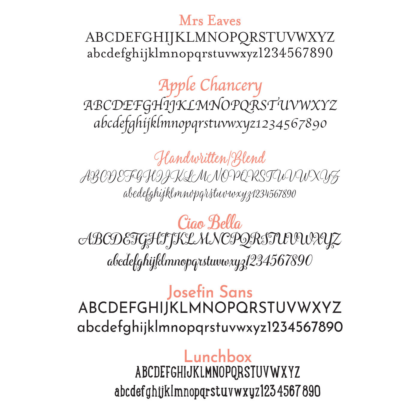 30th Birthday Personalized Hand Sanitizer Labels - Set of 20